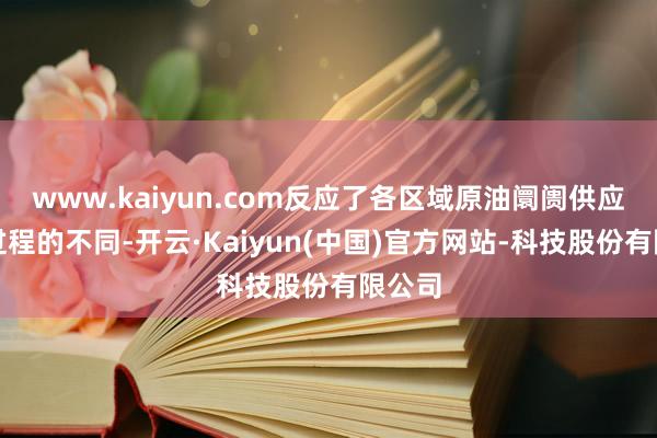 www.kaiyun.com反应了各区域原油阛阓供应弥散过程的不同-开云·Kaiyun(中国)官方网站-科技股份有限公司